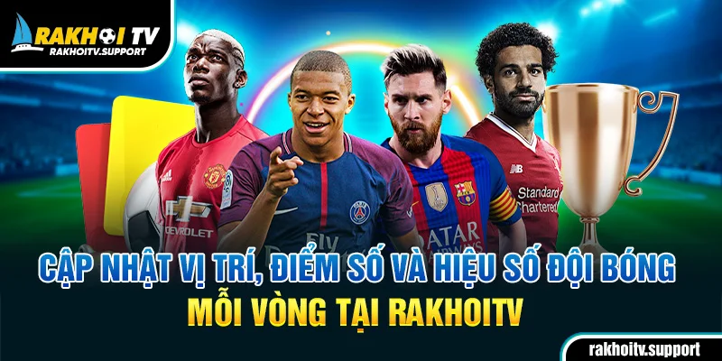 Cập nhật vị trí, điểm số và hiệu số đội bóng mỗi vòng tại RakhoiTV
